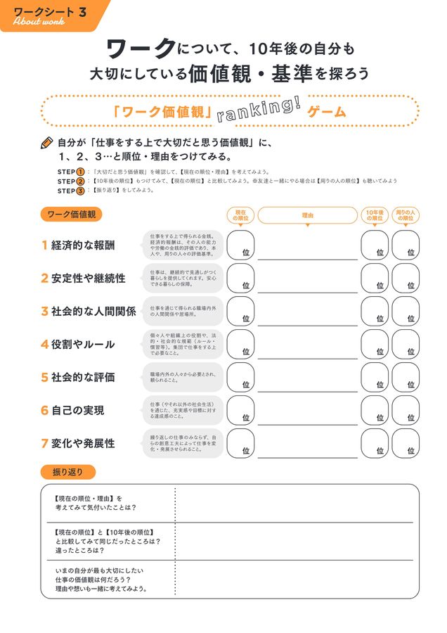 群馬県 若者向けライフデザインを考える冊子「LIFE100」