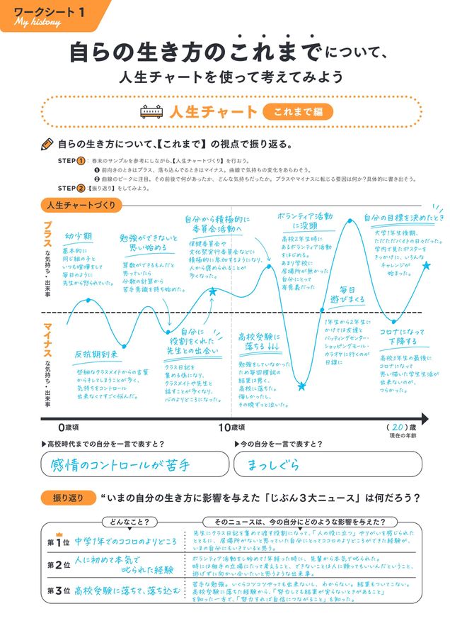 社員のしつけ100の実行シート x1.jpg?c=20230327130207
